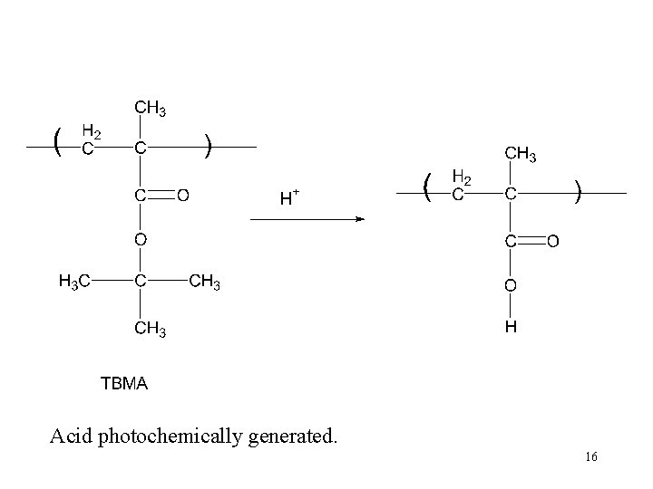 Acid photochemically generated. 16 