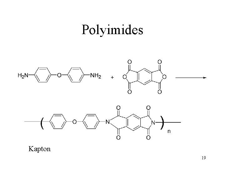 Polyimides Kapton 19 