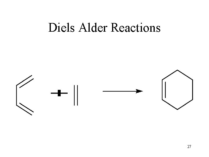 Diels Alder Reactions 27 