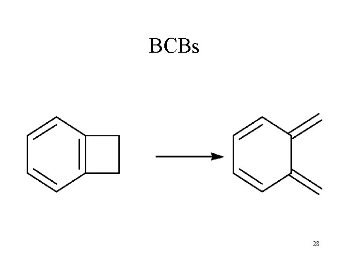 BCBs 28 