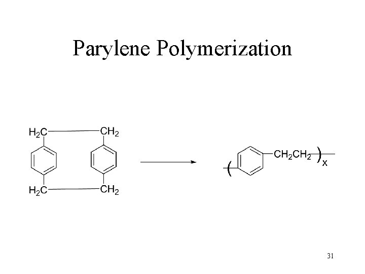 Parylene Polymerization 31 