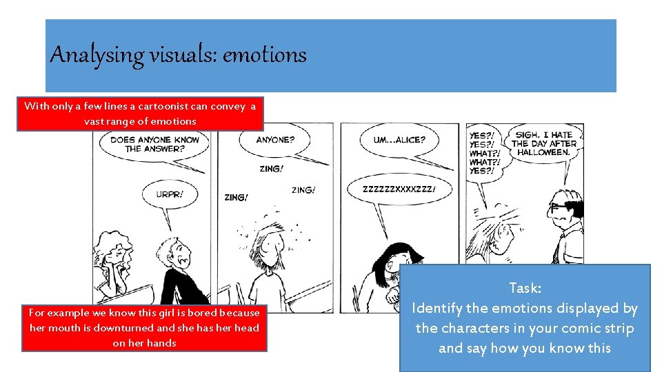 Analysing visuals: emotions With only a few lines a cartoonist can convey a vast