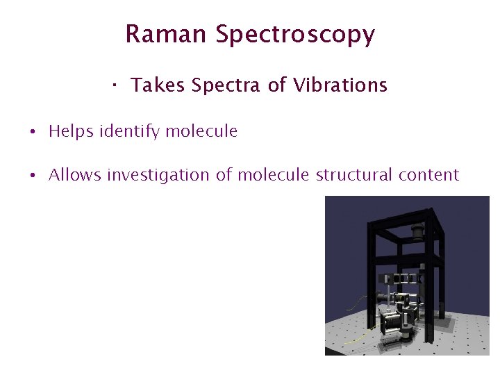 Construction of a Confocal Raman and Imaging Microscope