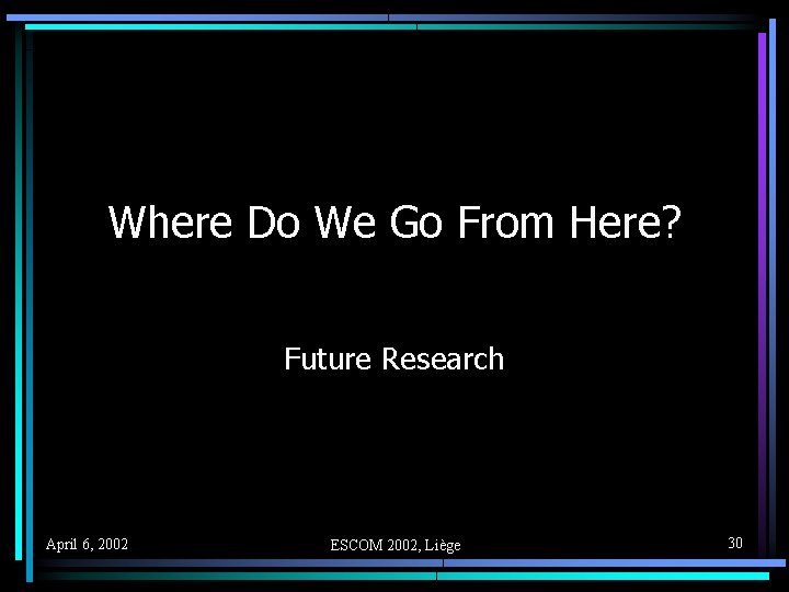 Where Do We Go From Here? Future Research April 6, 2002 ESCOM 2002, Liège