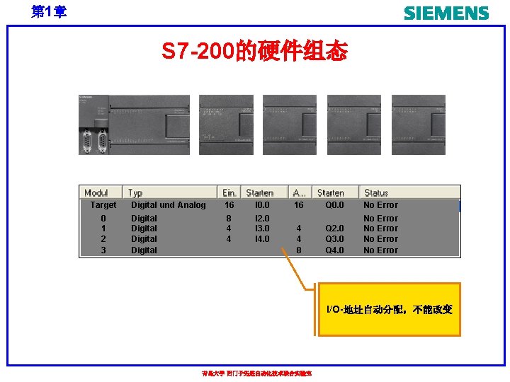 第 1章 S 7 -200的硬件组态 Target 0 1 2 3 Digital und Analog 16
