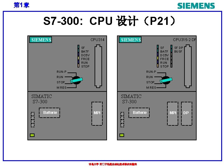 第 1章 S 7 -300: CPU 设计（P 21） SIEMENS CPU 314 SIEMENS CPU 315