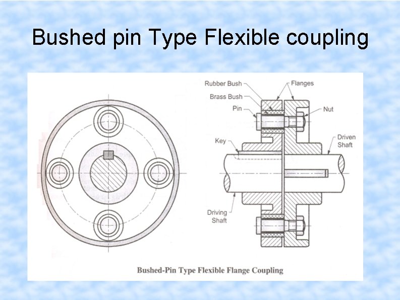 Bushed pin Type Flexible coupling 