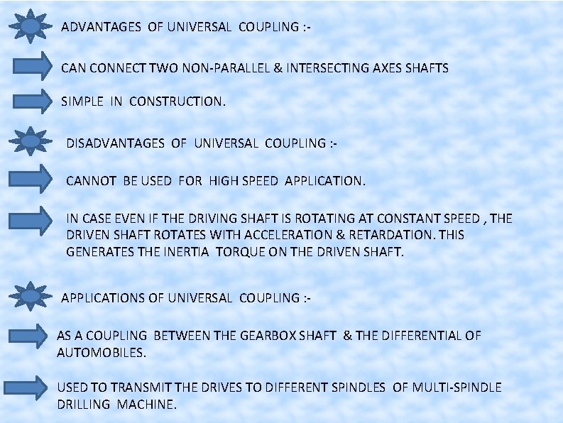 ADVANTAGES OF UNIVERSAL COUPLING : CAN CONNECT TWO NON-PARALLEL & INTERSECTING AXES SHAFTS SIMPLE