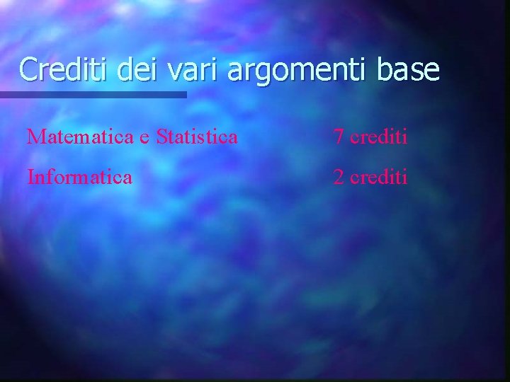 Crediti dei vari argomenti base Matematica e Statistica 7 crediti Informatica 2 crediti 