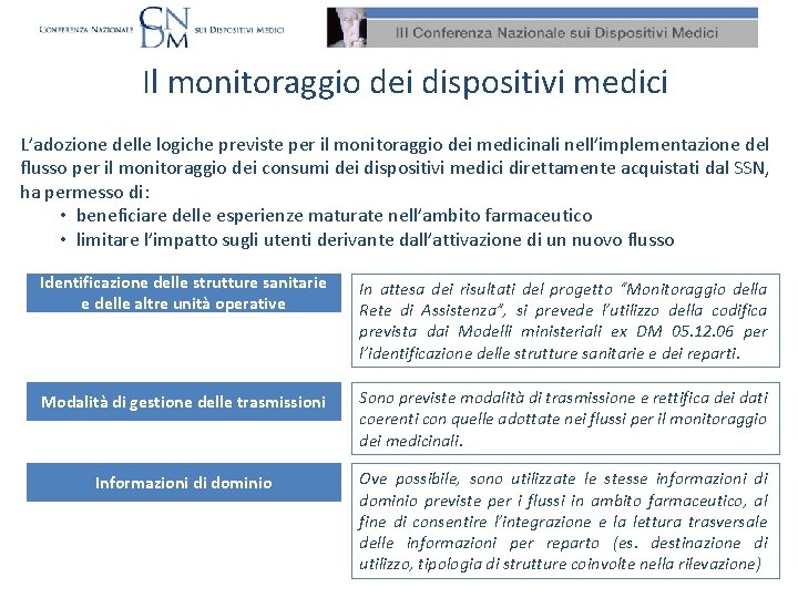 Il monitoraggio dei dispositivi medici L’adozione delle logiche previste per il monitoraggio dei medicinali