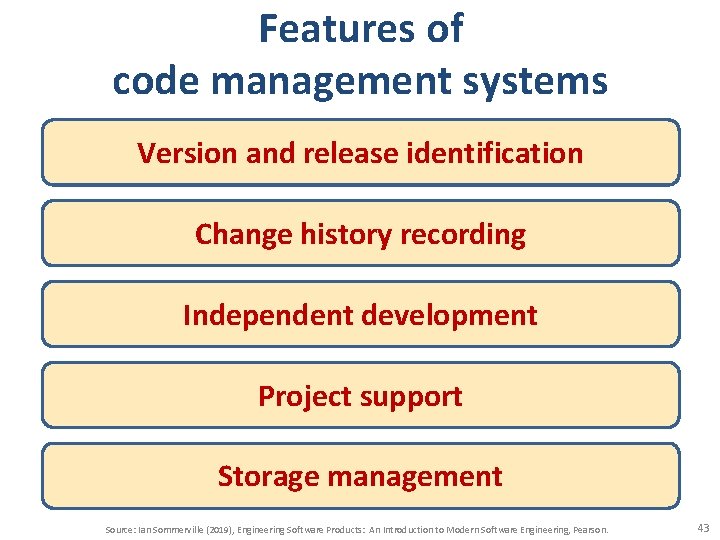 Features of code management systems Version and release identification Change history recording Independent development