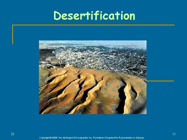 Desertification 23 11 Copyright © 2006 The Mc. Graw-Hill Companies Inc. Permission Required for