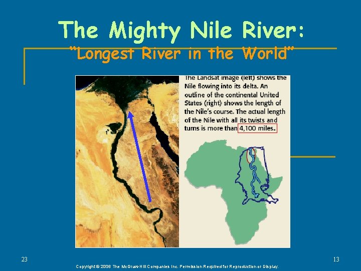 The Mighty Nile River: “Longest River in the World” 23 13 Copyright © 2006