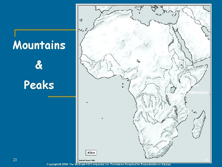 ts. M las At Mountains & Peaks Δ Mt. Kenya . ts i. M