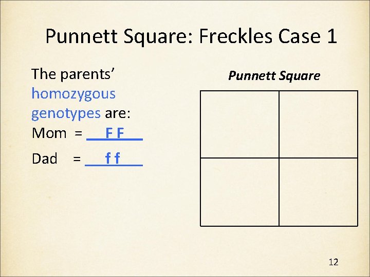 Punnett Square: Freckles Case 1 The parents’ homozygous genotypes are: Mom = F F