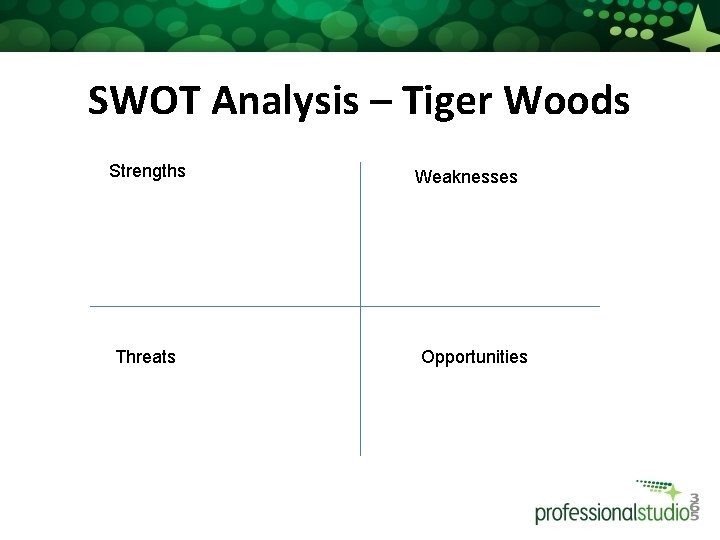 SWOT Analysis – Tiger Woods Strengths Threats Weaknesses Opportunities 