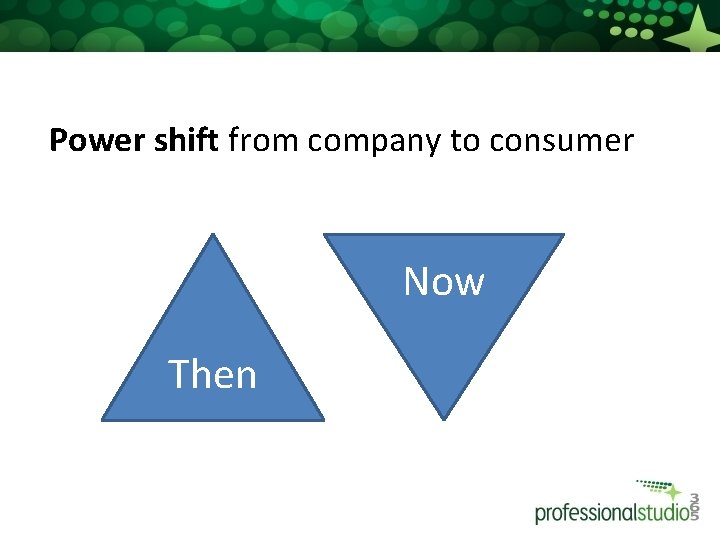 Power shift from company to consumer Now Then 