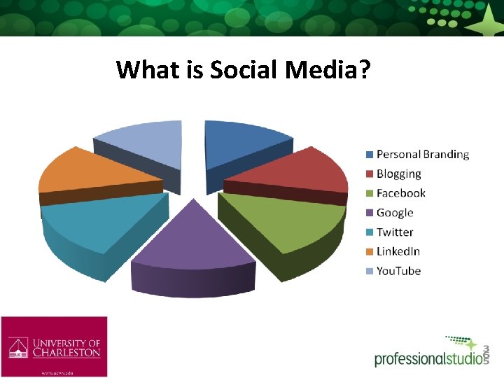 What is Social Media? 