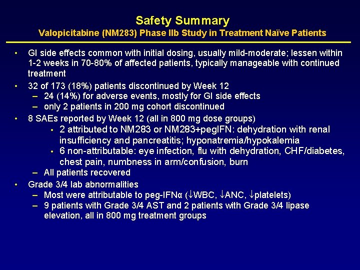 Safety Summary Valopicitabine (NM 283) Phase IIb Study in Treatment Naïve Patients • •