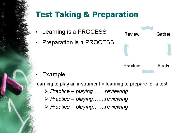 Test Taking & Preparation • Learning is a PROCESS Review Gather Practice Study •