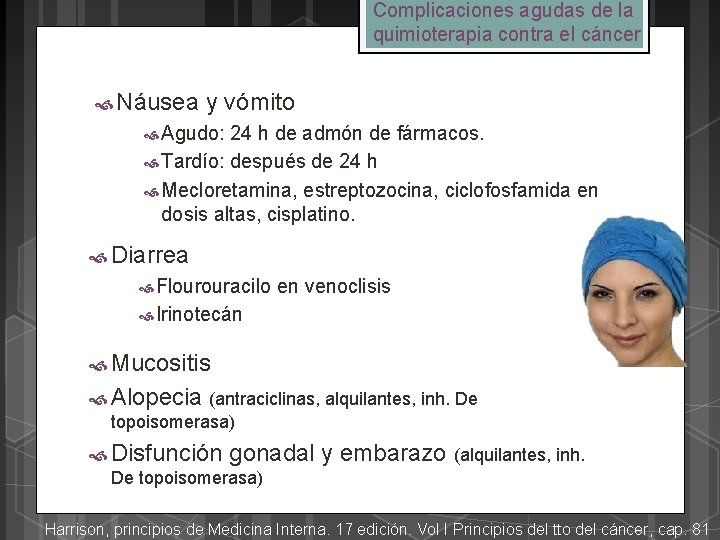 Complicaciones agudas de la quimioterapia contra el cáncer Náusea y vómito Agudo: 24 h