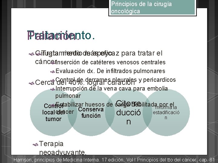 Principios de la cirugía oncológica Tratamiento. Paliación. Cirugía: mediode más eficaz Tratamiento apoyo: para