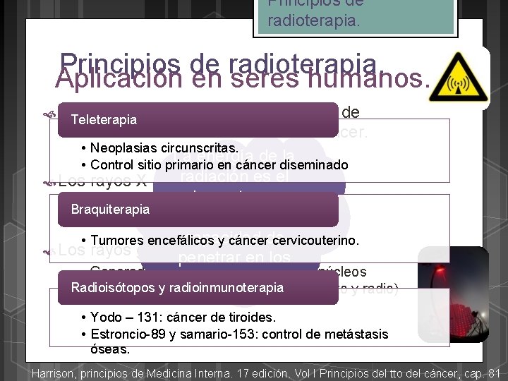 Principios de radioterapia. Aplicación en seres humanos. Los rayos X Teleterapia y gamma son