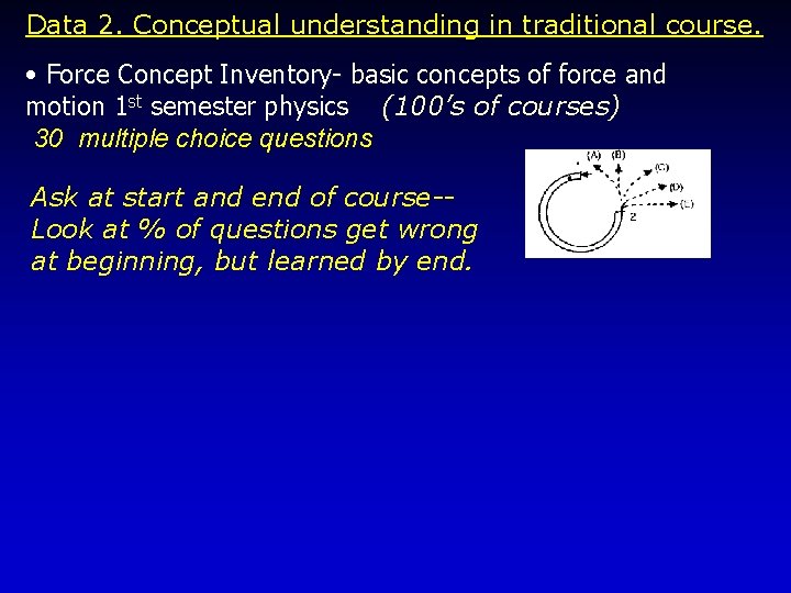 Data 2. Conceptual understanding in traditional course. • Force Concept Inventory- basic concepts of