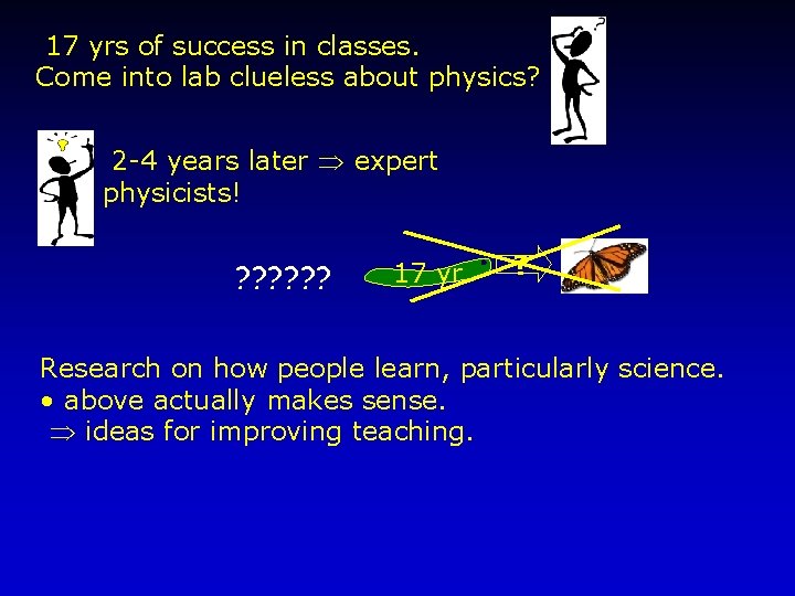 17 yrs of success in classes. Come into lab clueless about physics? 2 -4