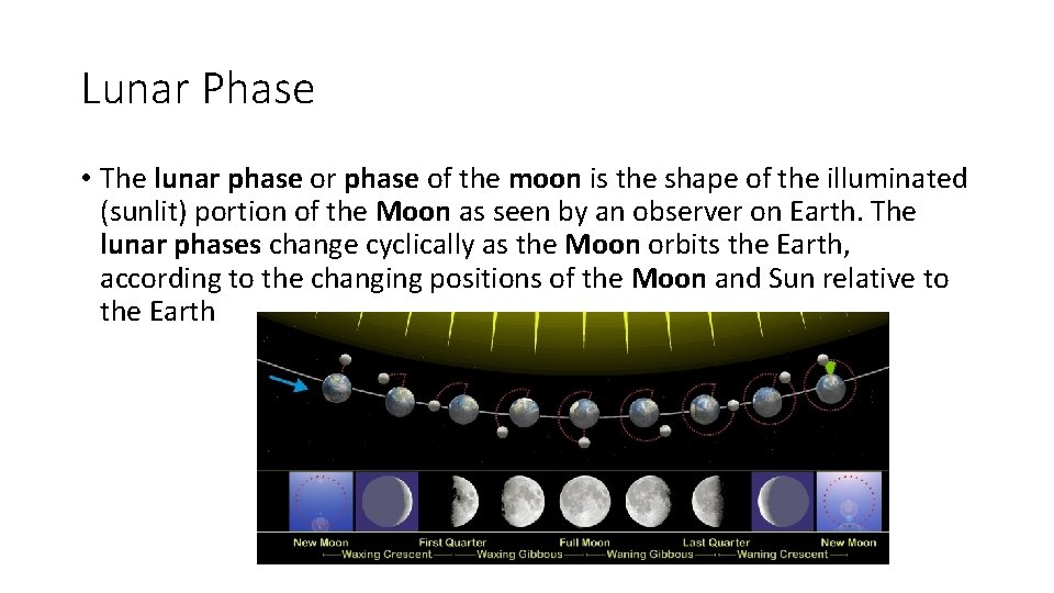 Lunar Phase • The lunar phase of the moon is the shape of the