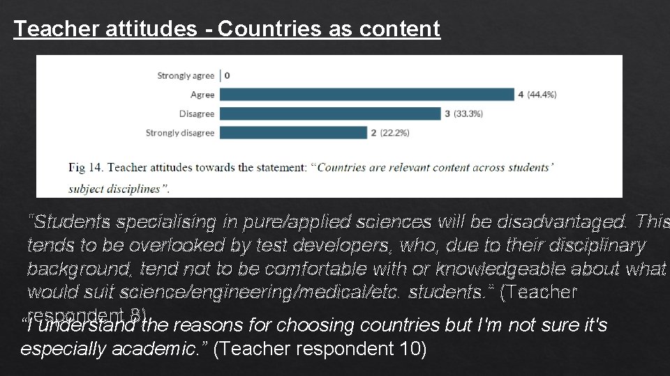 Teacher attitudes - Countries as content “Students specialising in pure/applied sciences will be disadvantaged.