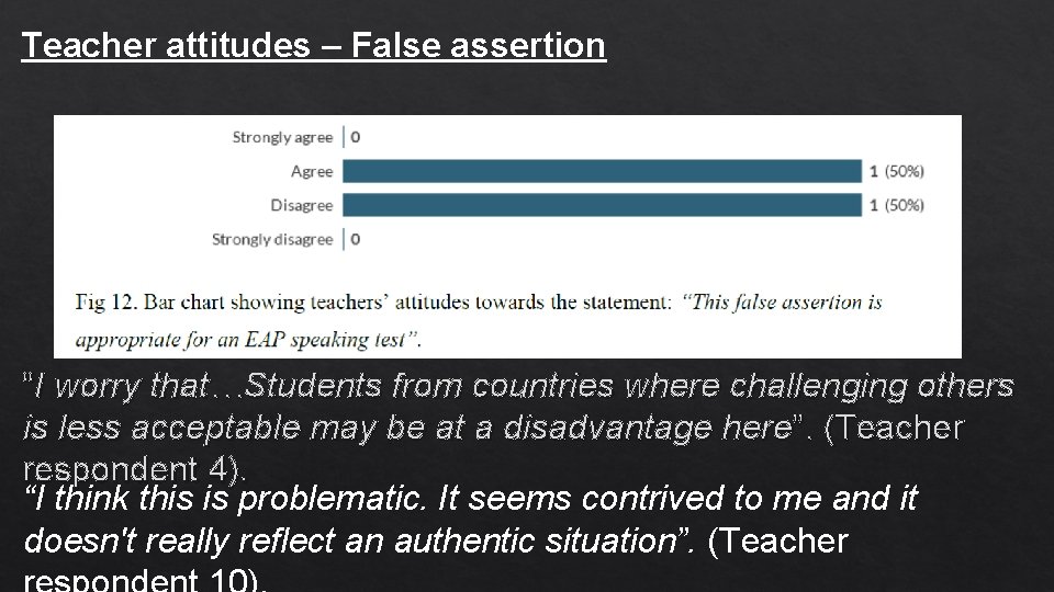 Teacher attitudes – False assertion “I worry that…Students from countries where challenging others is
