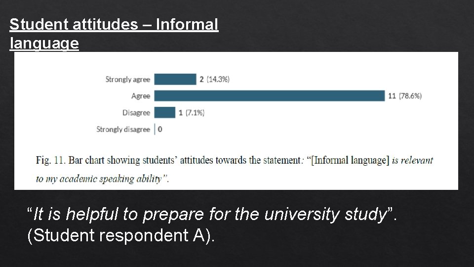 Student attitudes – Informal language “It is helpful to prepare for the university study”.
