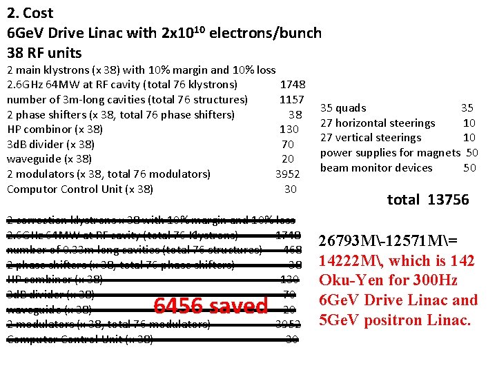 2. Cost 6 Ge. V Drive Linac with 2 x 1010 electrons/bunch 38 RF