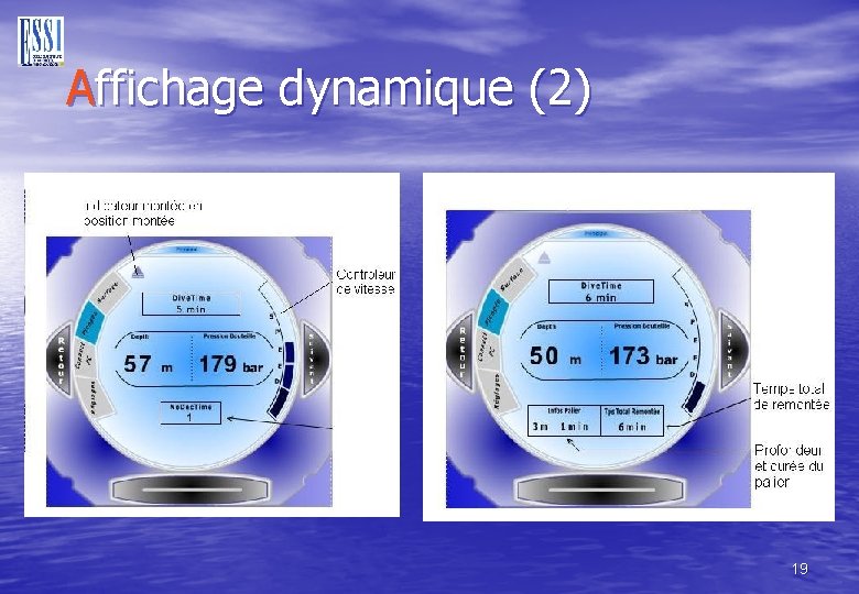 Affichage dynamique (2) 19 