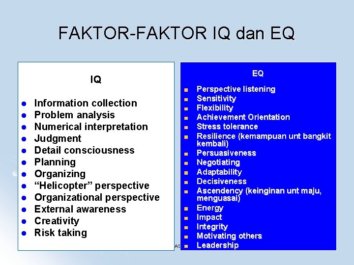 FAKTOR-FAKTOR IQ dan EQ IQ EQ Perspective listening Sensitivity l Information collection Flexibility l