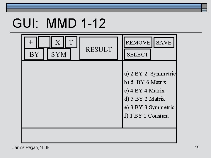 GUI: MMD 1 -12 + - BY X SYM T RESULT REMOVE SAVE SELECT