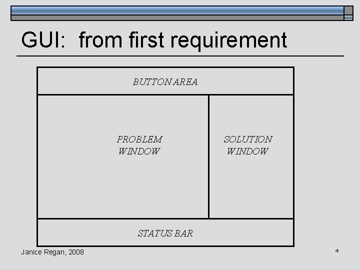 GUI: from first requirement BUTTON AREA PROBLEM WINDOW SOLUTION WINDOW STATUS BAR Janice Regan,