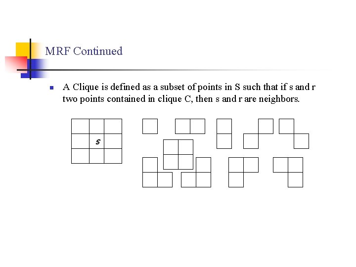 MRF Continued n A Clique is defined as a subset of points in S