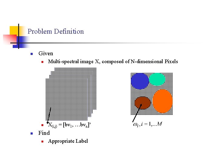 Problem Definition n n Given n Multi-spectral image X, composed of N-dimensional Pixels n