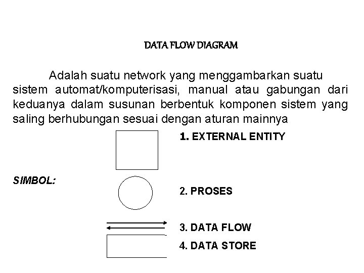 DATA FLOW DIAGRAM Adalah suatu network yang menggambarkan suatu sistem automat/komputerisasi, manual atau gabungan