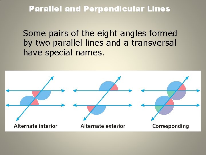 Parallel and Perpendicular Lines Some pairs of the eight angles formed by two parallel