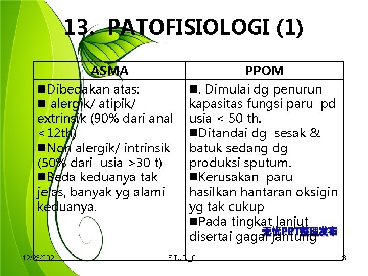 13. PATOFISIOLOGI (1) ASMA Dibedakan atas: alergik/ atipik/ extrinsik (90% dari anal <12 th)