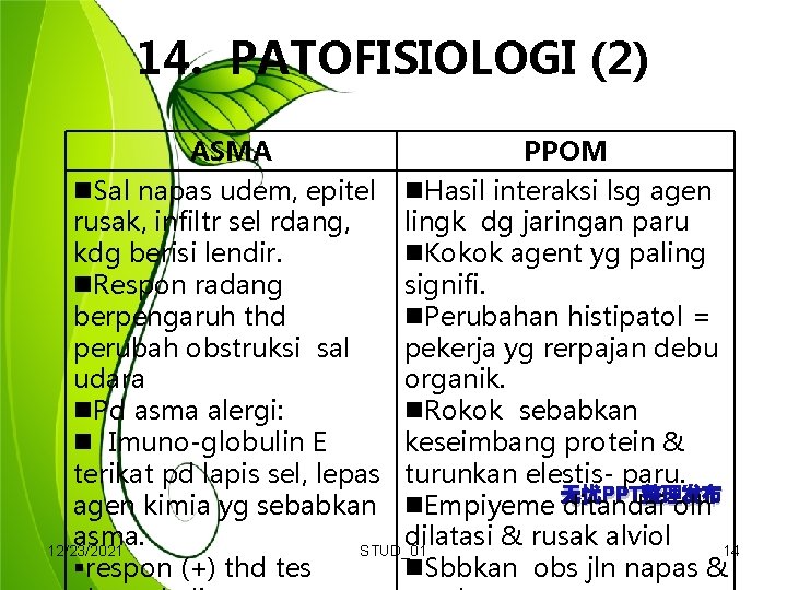 14. PATOFISIOLOGI (2) ASMA PPOM Sal napas udem, epitel Hasil interaksi lsg agen rusak,