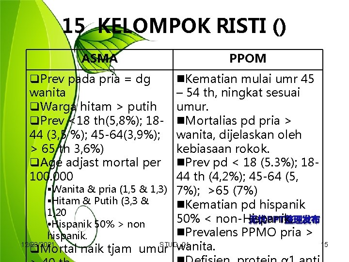 15 KELOMPOK RISTI () ASMA q. Prev pada pria = dg wanita q. Warga