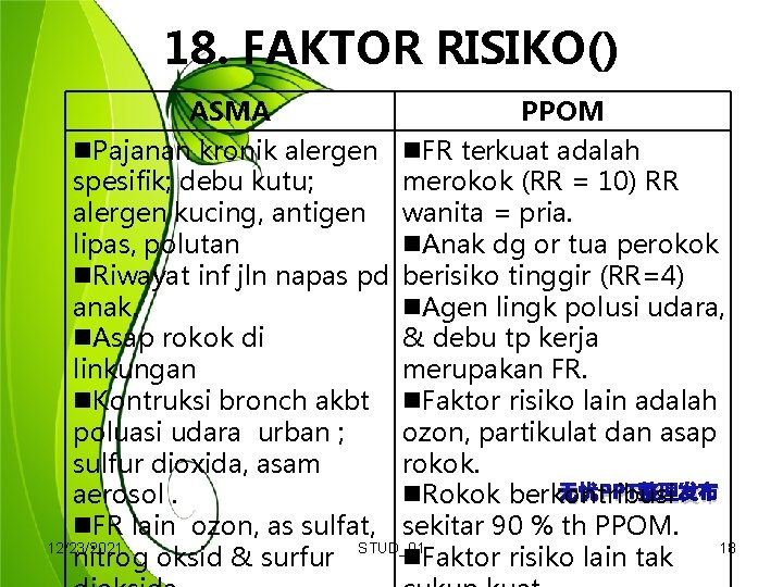 18. FAKTOR RISIKO() ASMA PPOM Pajanan kronik alergen FR terkuat adalah spesifik; debu kutu;