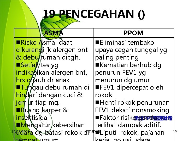 19 PENCEGAHAN () ASMA PPOM Risko Asma daat Eliminasi tembako dikurangi jk alergen bnt