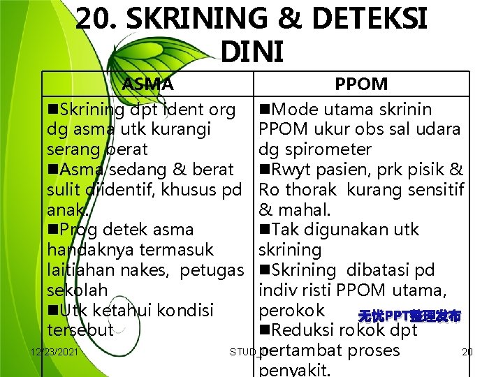 20. SKRINING & DETEKSI DINI ASMA Skrining dpt ident org dg asma utk kurangi