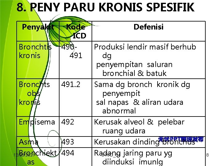 8. PENY PARU KRONIS SPESIFIK Penyakit Kode ICD Defenisi Bronchtis kronis 490491 Produksi lendir