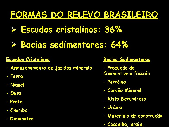 FORMAS DO RELEVO BRASILEIRO Ø Escudos cristalinos: 36% Ø Bacias sedimentares: 64% Escudos Cristalinos